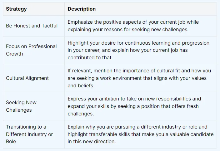 38133 transferable skills