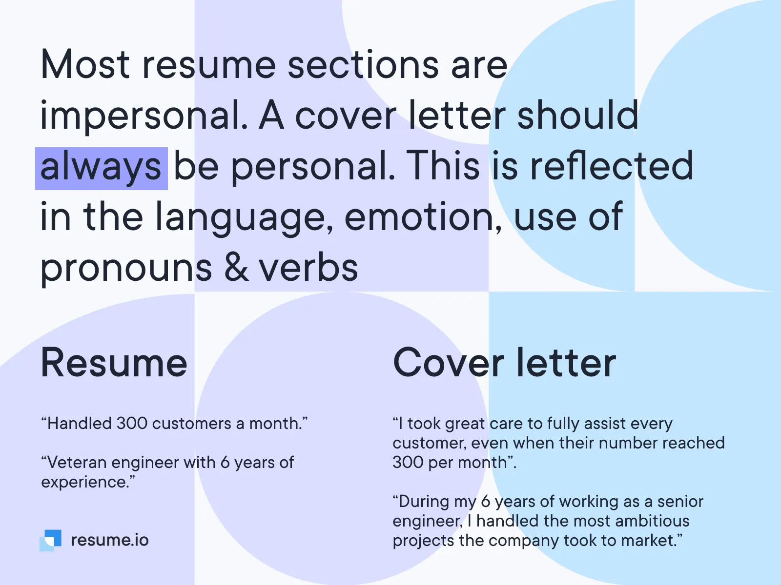 /img/38153-ux-cover-letter-structure.webp