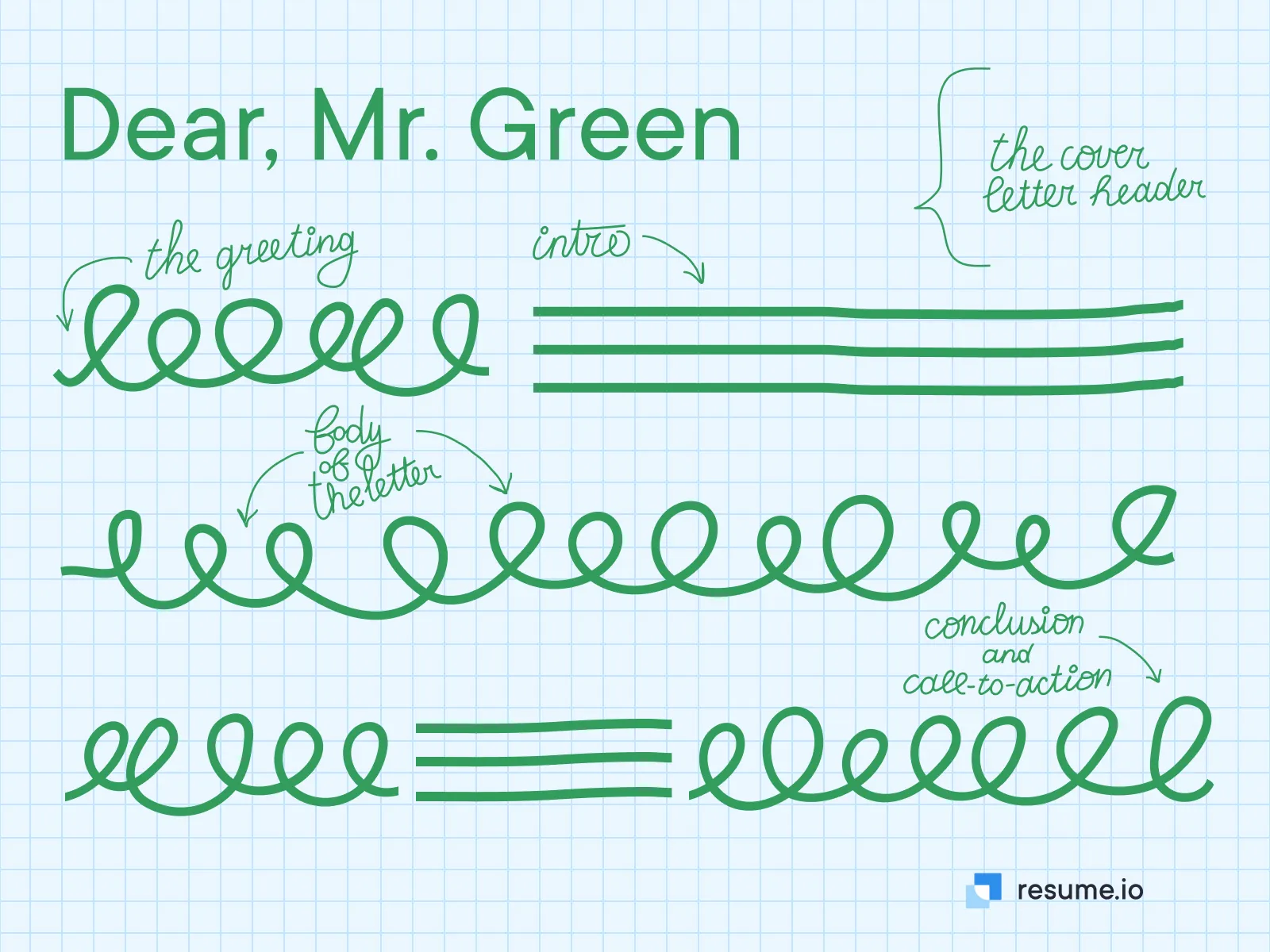 38162 quantify achievements