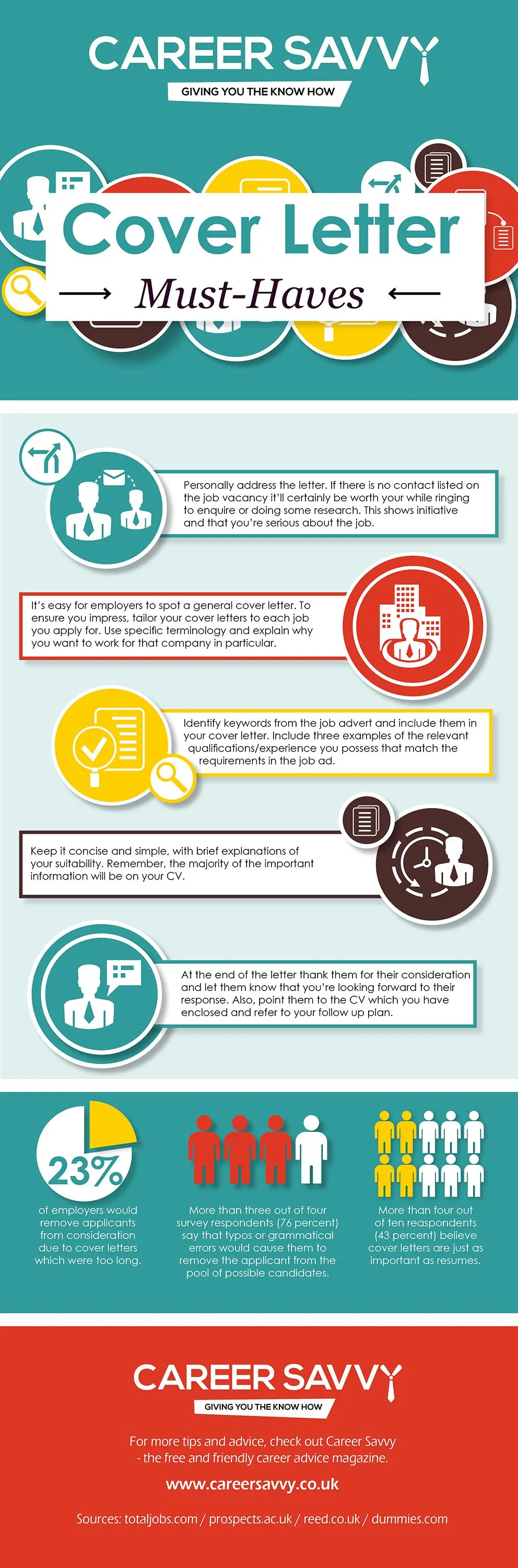 38177 cover letter infographic design