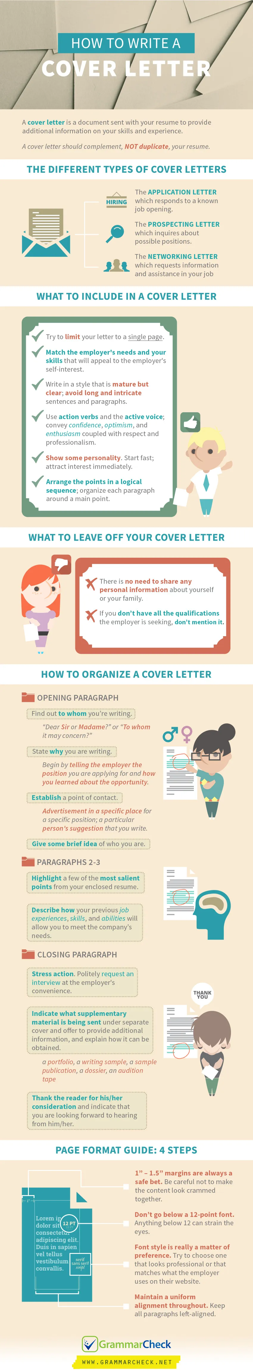 38177 cover letter infographic intro