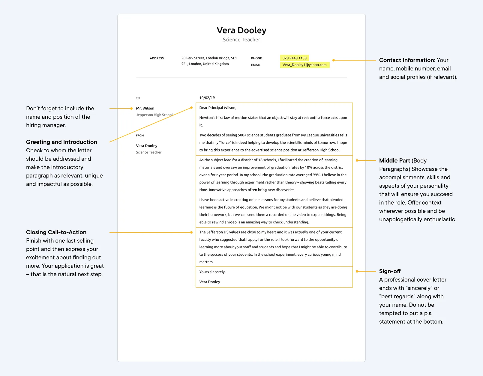38181 cover letter formatting