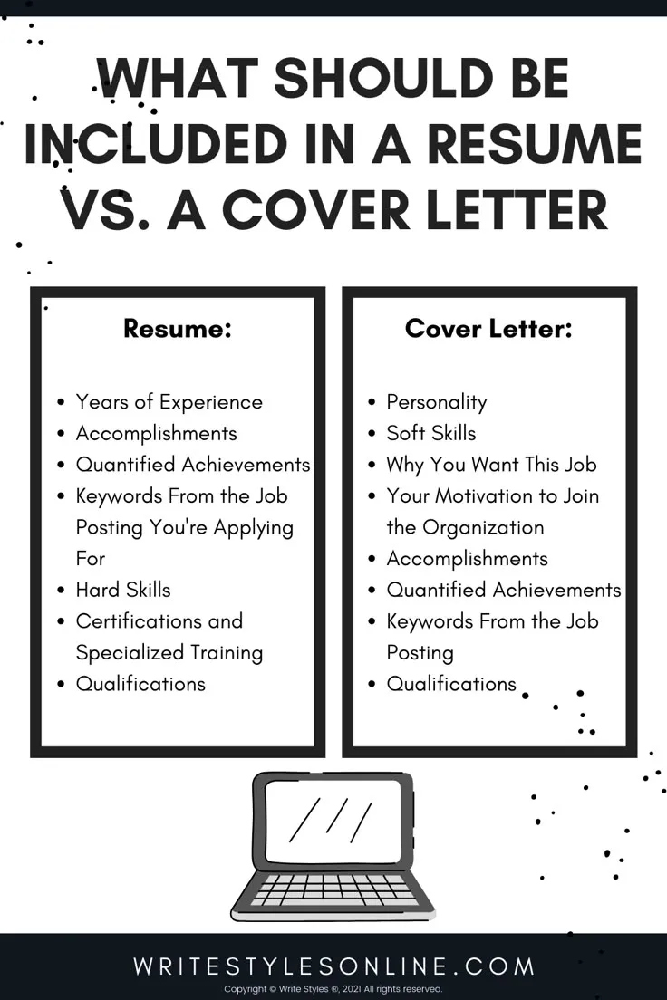 38310 personalize cover letter