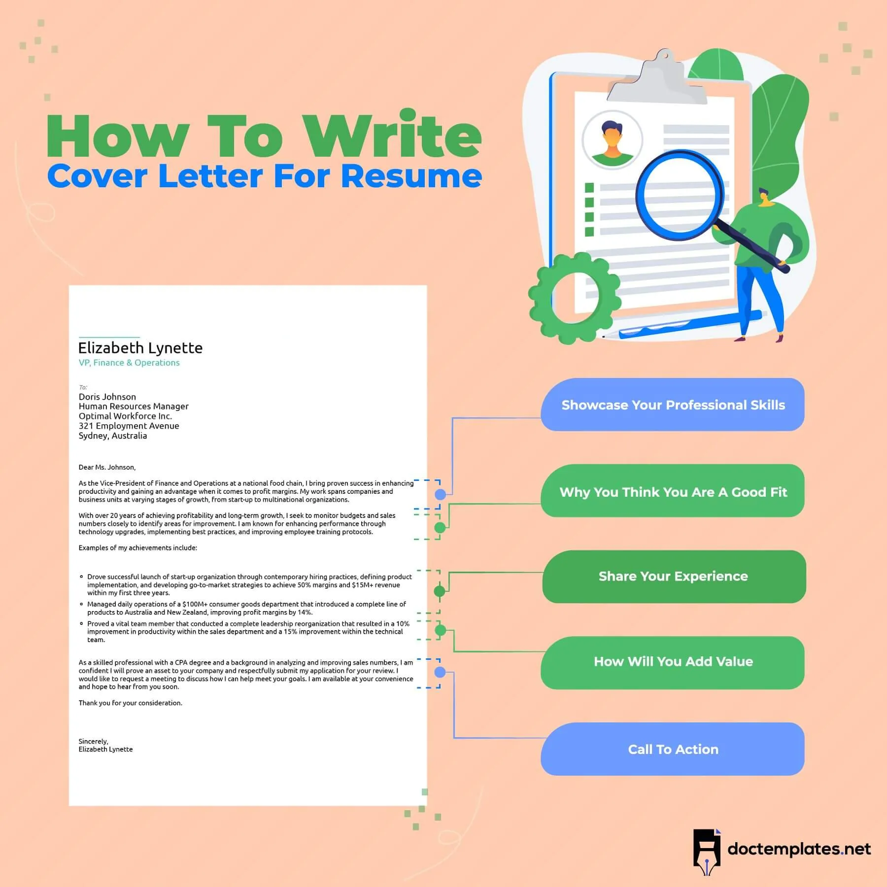 38349 cover letter example creative