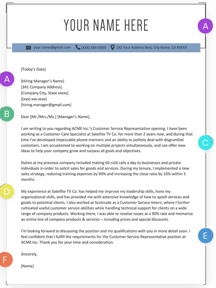 38349 cover letter mistakes